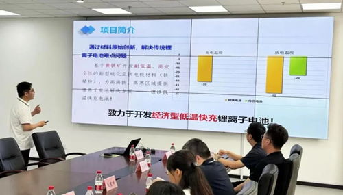 大連高新區2024年科創工程首批遴選啟動 優秀項目落地即獲支持，科技中介服務助燃創新引擎
